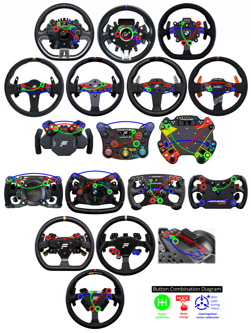 1705042924528_BUTTONCOMBINATION.png